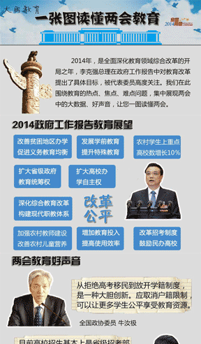 һDxɕ2014ȫI(lng)Cϸĸ_֮ˏЌĸ˾wĿˣίT߶P(gun)ע҂ڴˇ@ğccyc}չF(xin)ɕеĴ(sh)(j)׌һDxɕ