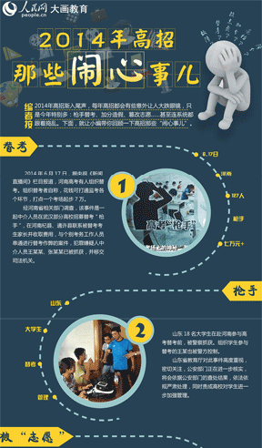 2014Щ[2014НuβÿжЩ׌˴Rֻǽ؄eࣺ濼ӷ١۸־ԸBϵy(tng)vy棬׌Сһ¸Щ[
         