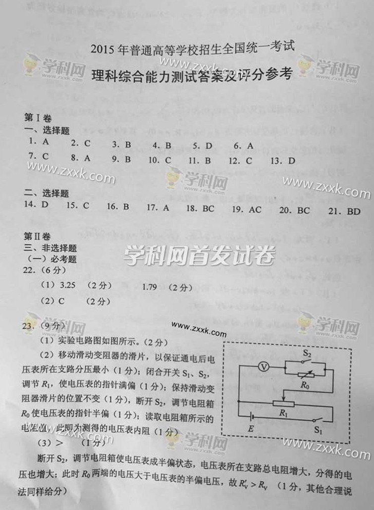 2015ȫ(gu)n(bio)II߿C