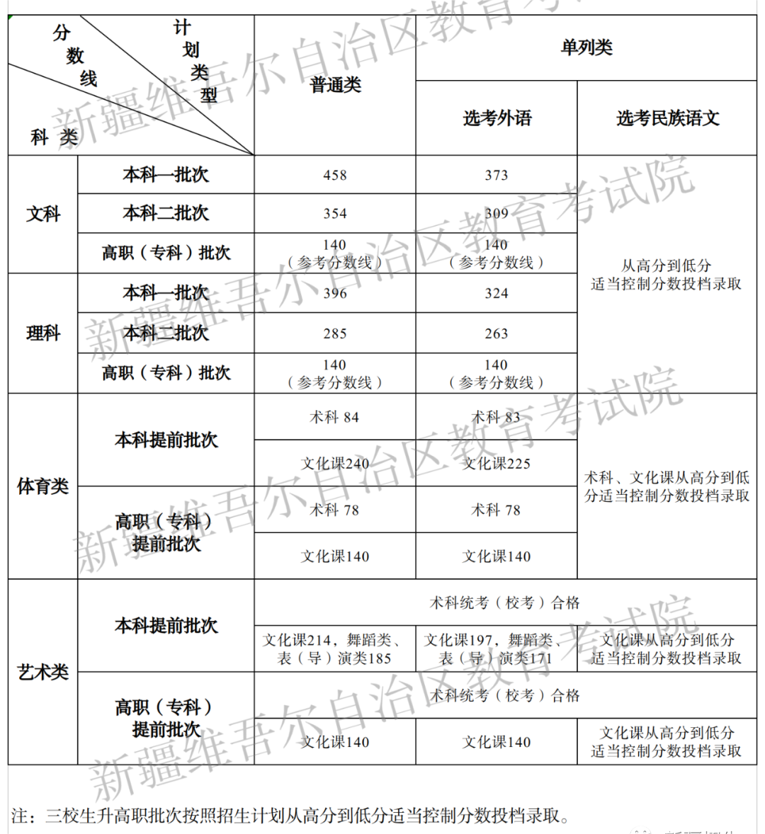 DƬ(li)Դ½W(wng)