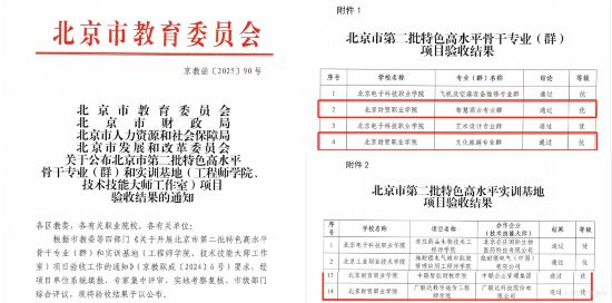 學(xué)校文化旅游專(zhuān)業(yè)群以“優(yōu)秀”等級(jí)通過(guò)了北京市第二批特色高水平骨干專(zhuān)業(yè)（群）和實(shí)訓(xùn)基地（工程師學(xué)院、技術(shù)技能大師工作室）項(xiàng)目（簡(jiǎn)稱(chēng)特高）驗(yàn)收